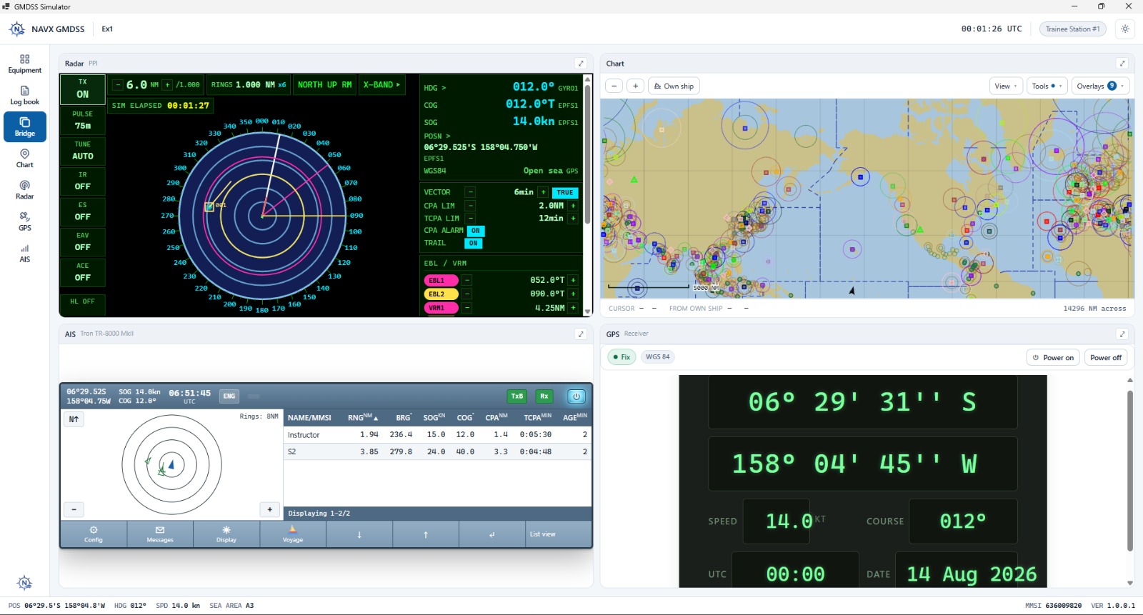 Integrated bridge navigation with radar, chart, AIS and GPS